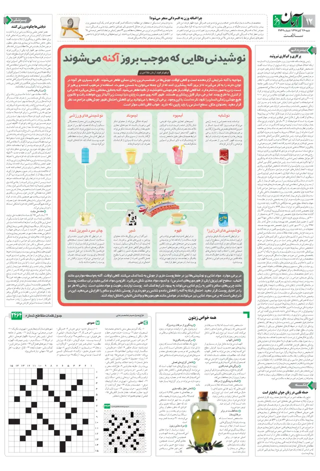 روزنامه آرمان — نوشیدنی‌هایی که موجب بروز آکنه می‌شوند